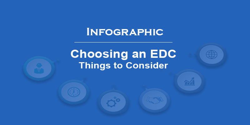 What to consider when choosing a Clinical EDC system