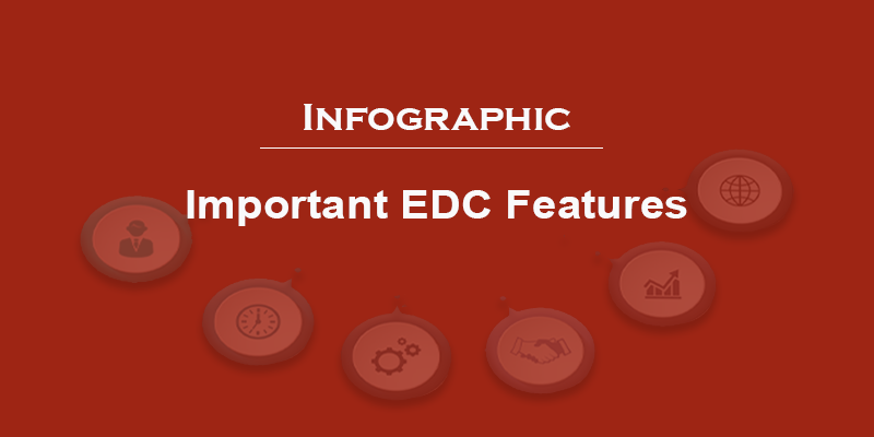 Infographic on Important EDC Features