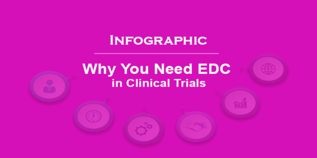 Infographic – Why you need EDC In Clinical Trials Blog post title image on why you need EDC in clinical trials