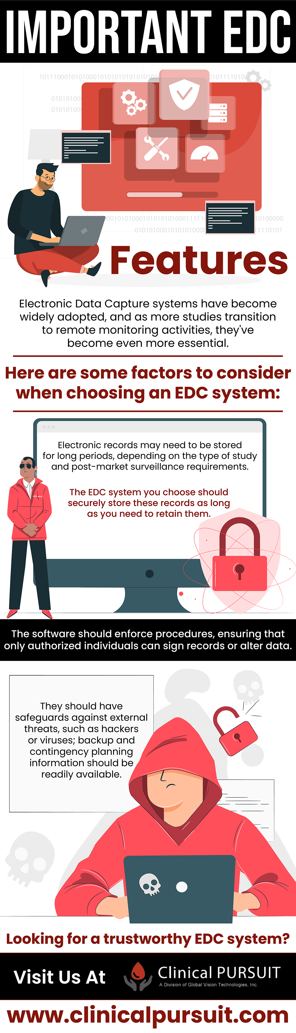 Infographic on Important EDC Features