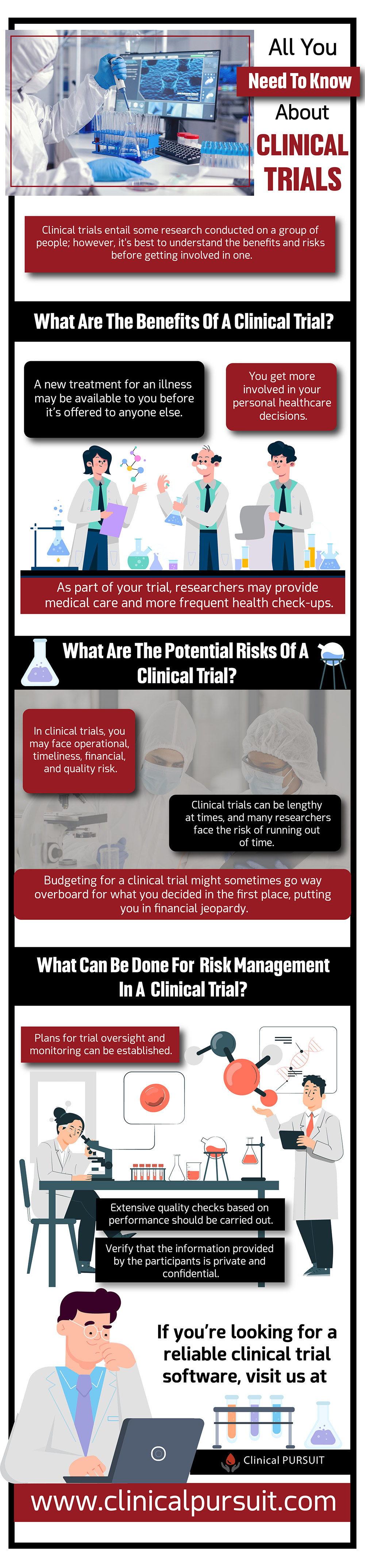 All you need to know about clinical trials infographic