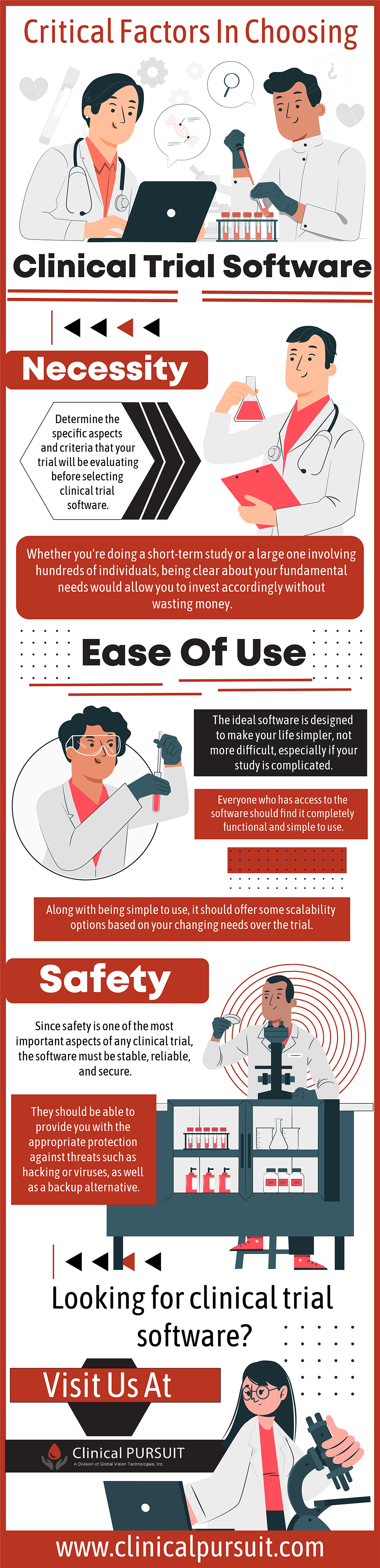 Infographic Explaining - Critical Factors in Choosing Clinical Trial Software