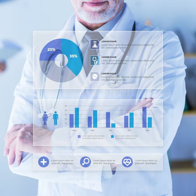 Clinical development plan